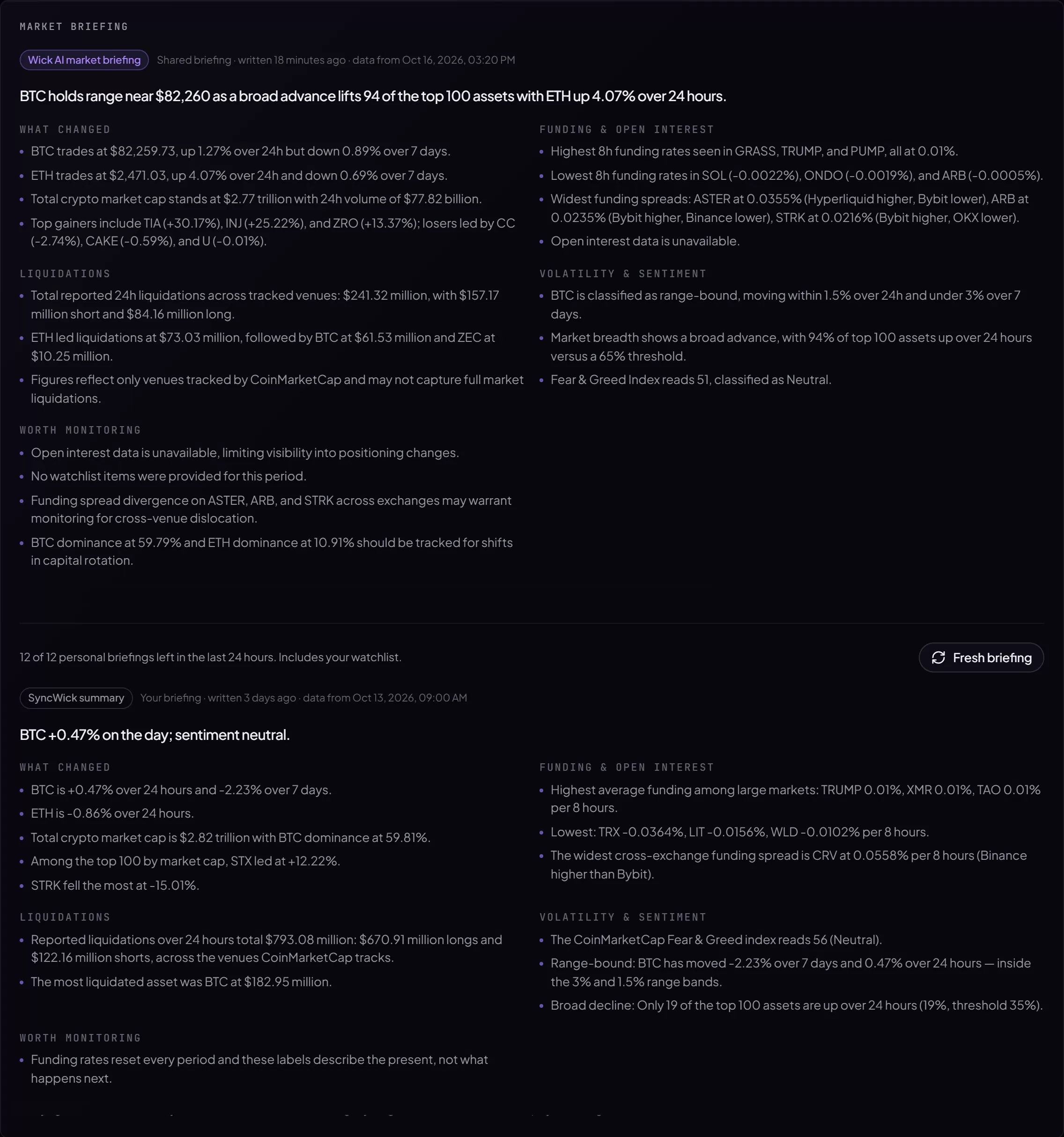 The AI market briefing in Market Intelligence, written from cached market data